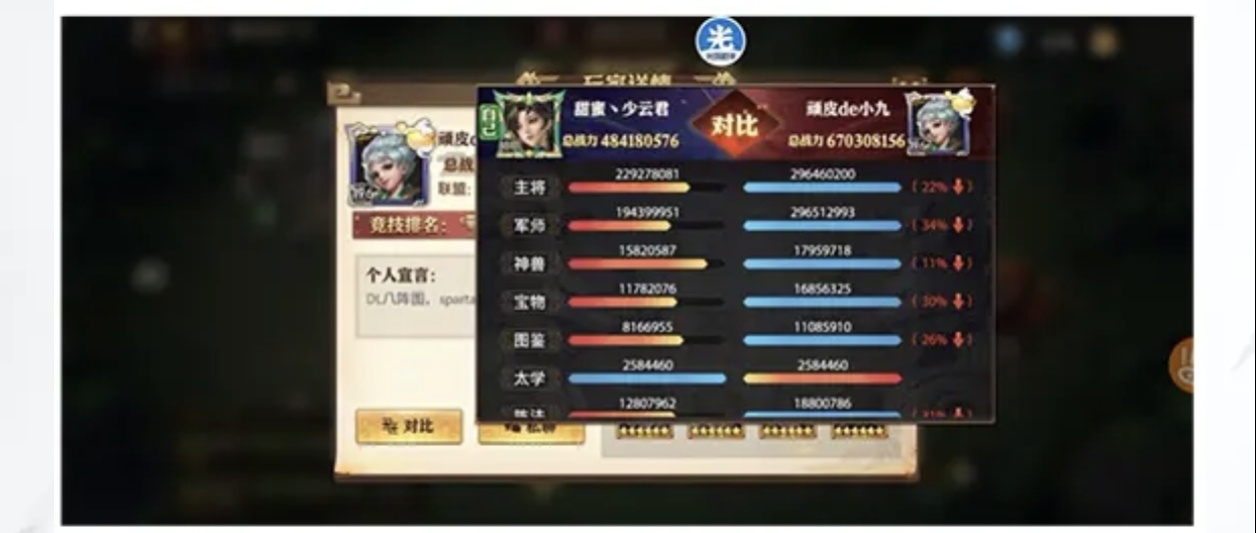 图片[11] - 盾伤转换，坐骑霸下实测 - 少年三国志：零社区 - 球球游戏网