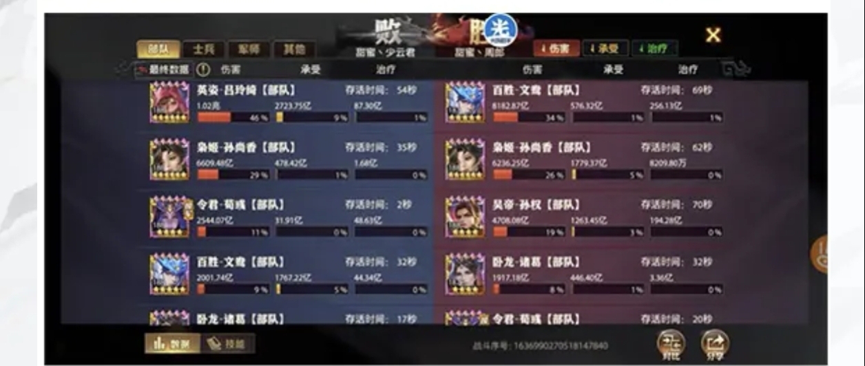 图片[21] - 盾伤转换，坐骑霸下实测 - 少年三国志：零社区 - 球球游戏网