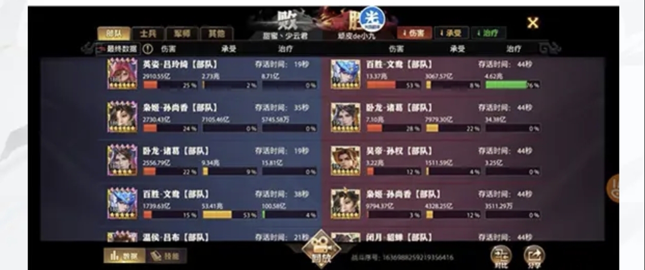 图片[19] - 盾伤转换，坐骑霸下实测 - 少年三国志：零社区 - 球球游戏网