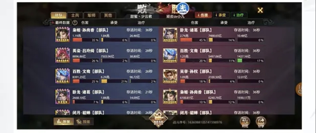 图片[17] - 盾伤转换，坐骑霸下实测 - 少年三国志：零社区 - 球球游戏网