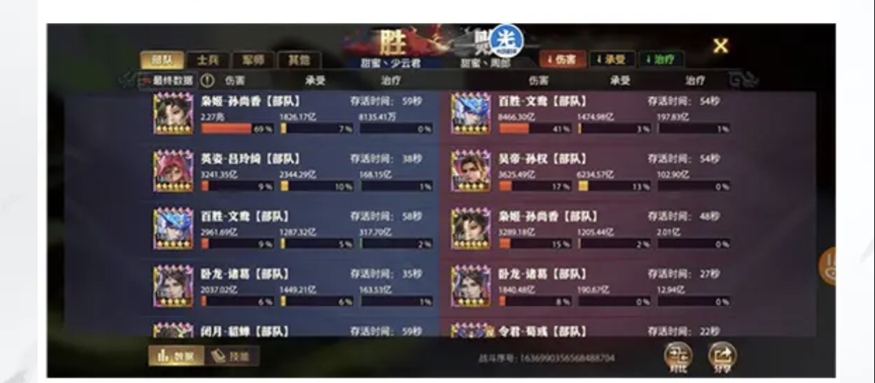 图片[22] - 盾伤转换，坐骑霸下实测 - 少年三国志：零社区 - 球球游戏网