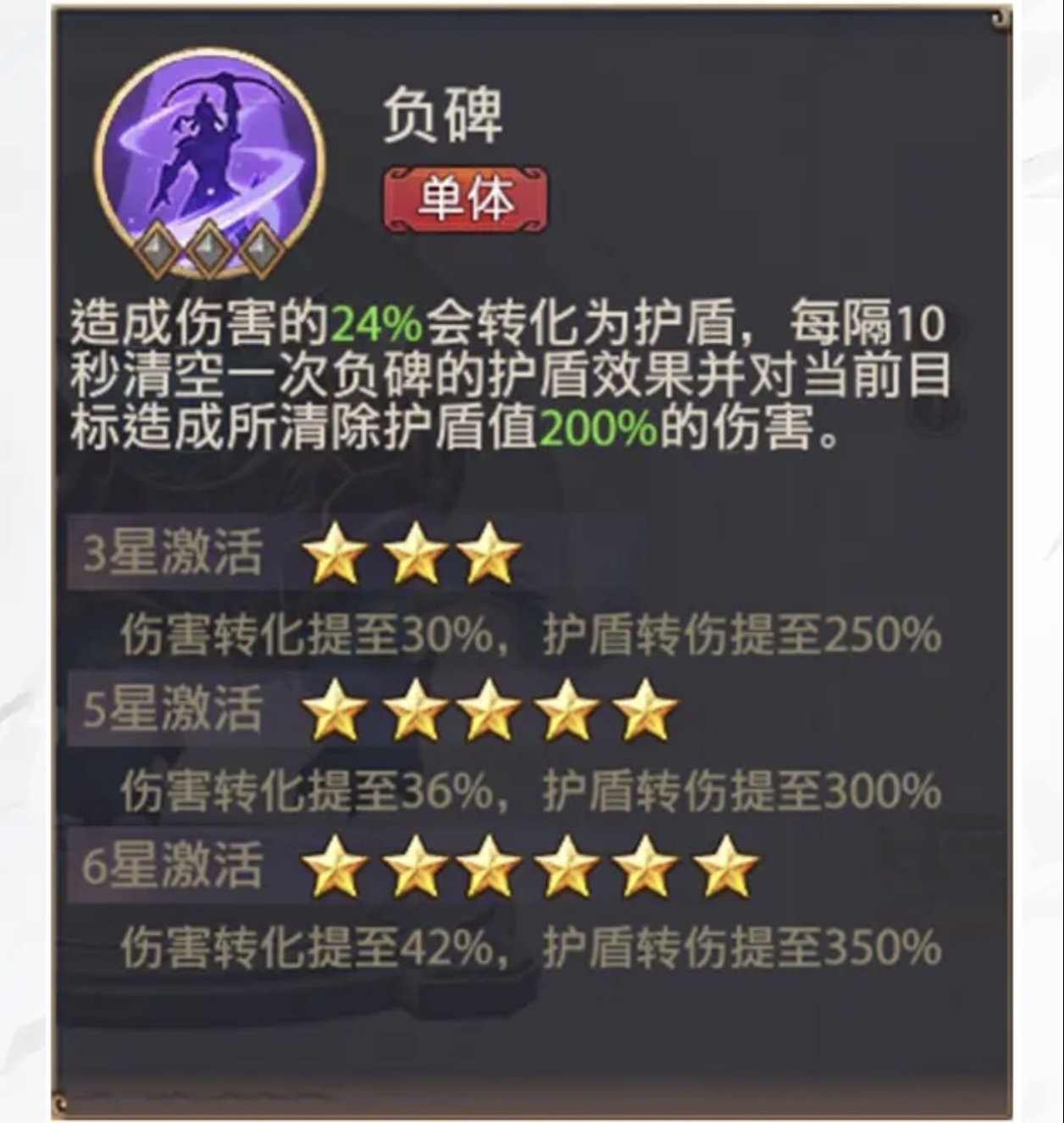 盾伤转换，坐骑霸下实测 - 球球游戏网