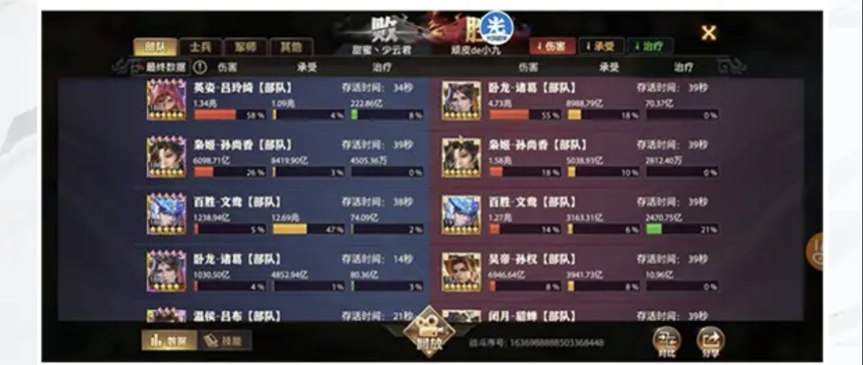 图片[14] - 盾伤转换，坐骑霸下实测 - 少年三国志：零社区 - 球球游戏网