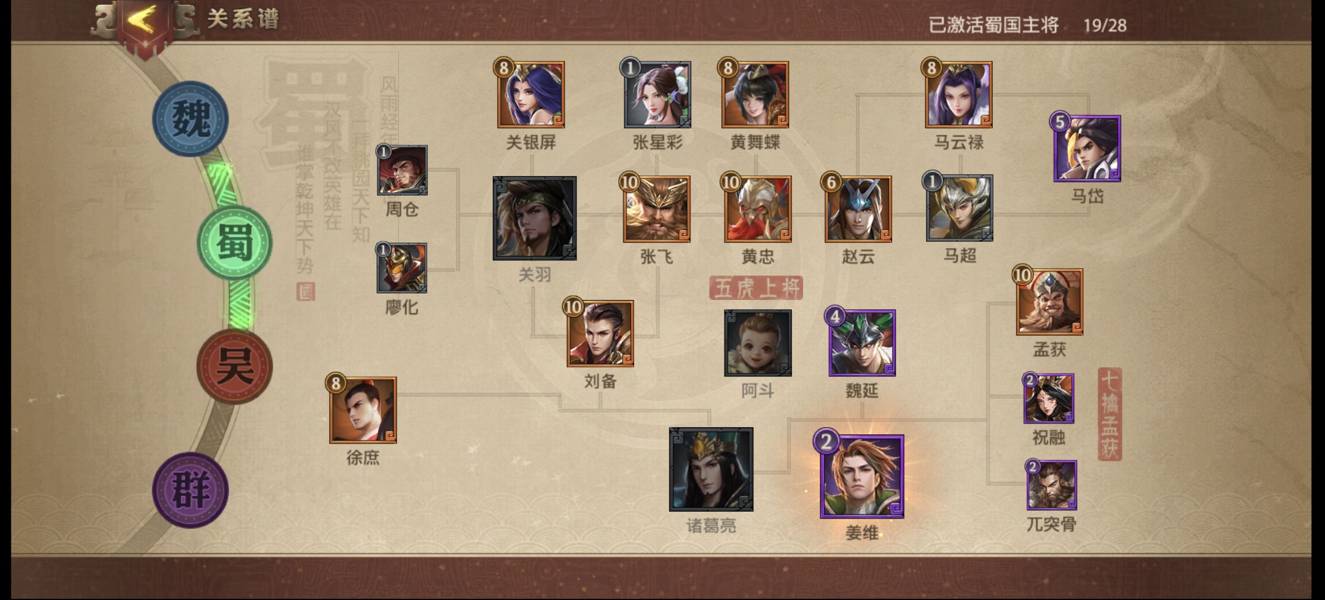 匡扶汉室——入门级阵容搭配之势力蜀（一） - 球球游戏网