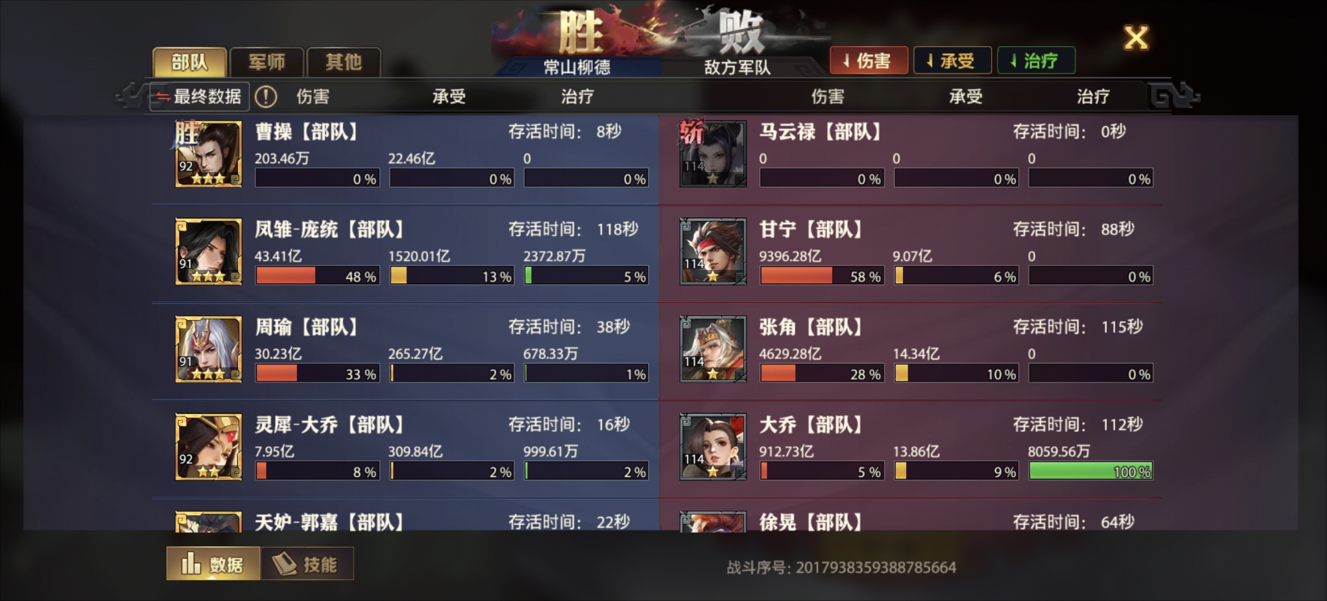 图片[9] - 小曹老板技能及定位解析 - 少年三国志：零社区 - 球球游戏网
