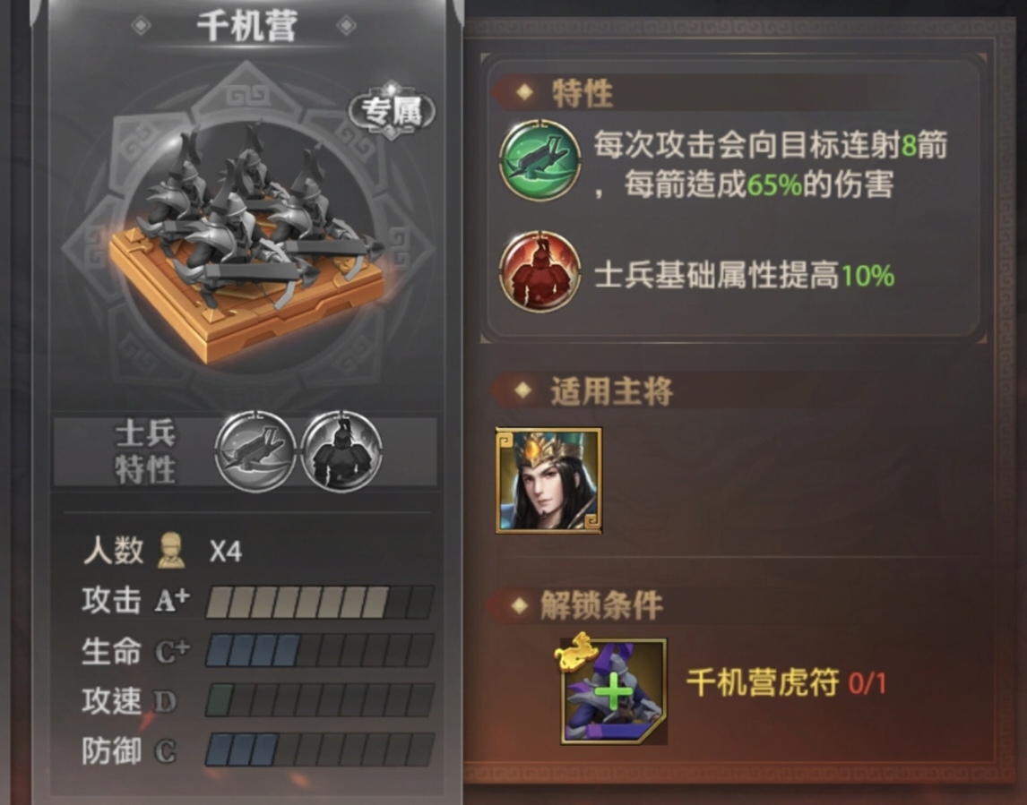 小诸葛使用搭配方案 - 球球游戏网