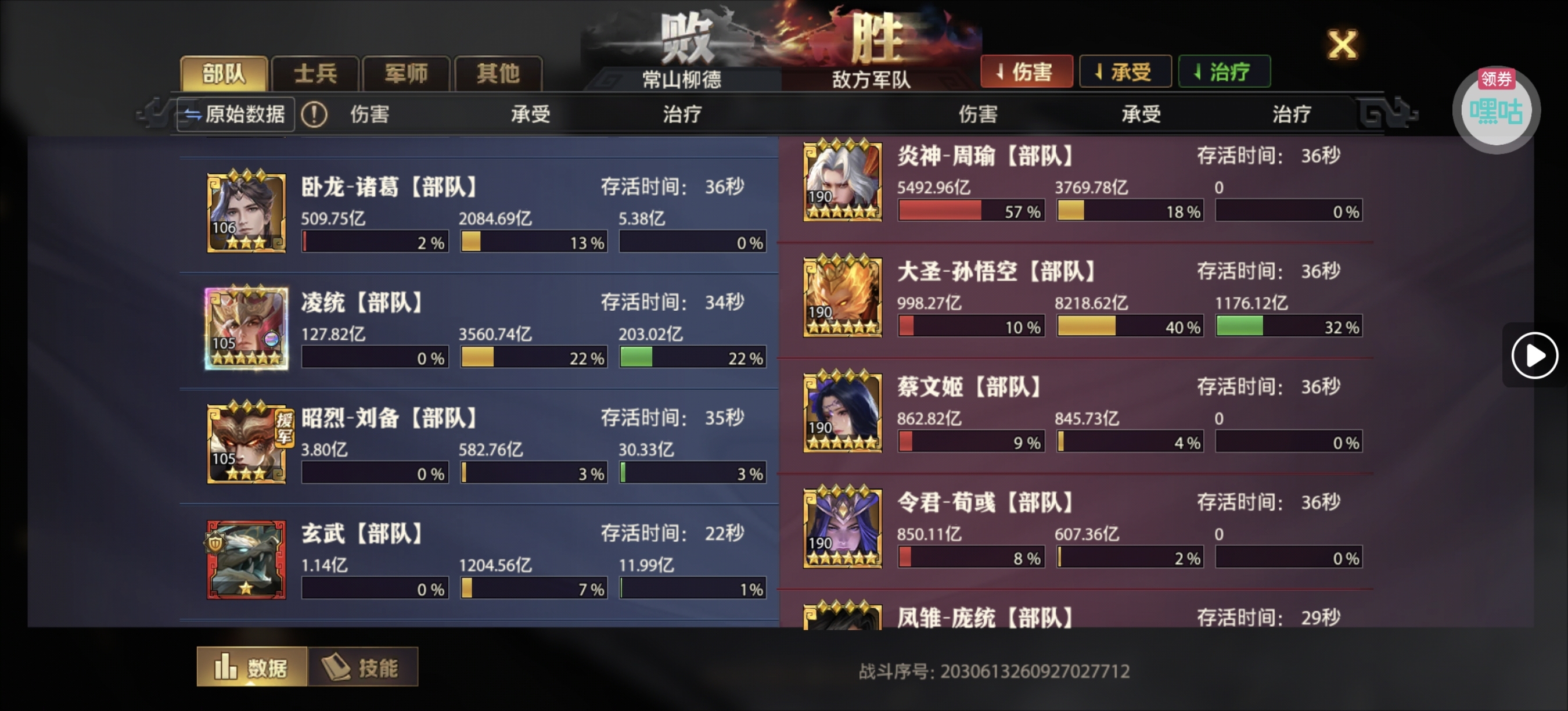 图片[7] - 凌统觉醒技能分析 - 少年三国志：零社区 - 球球游戏网