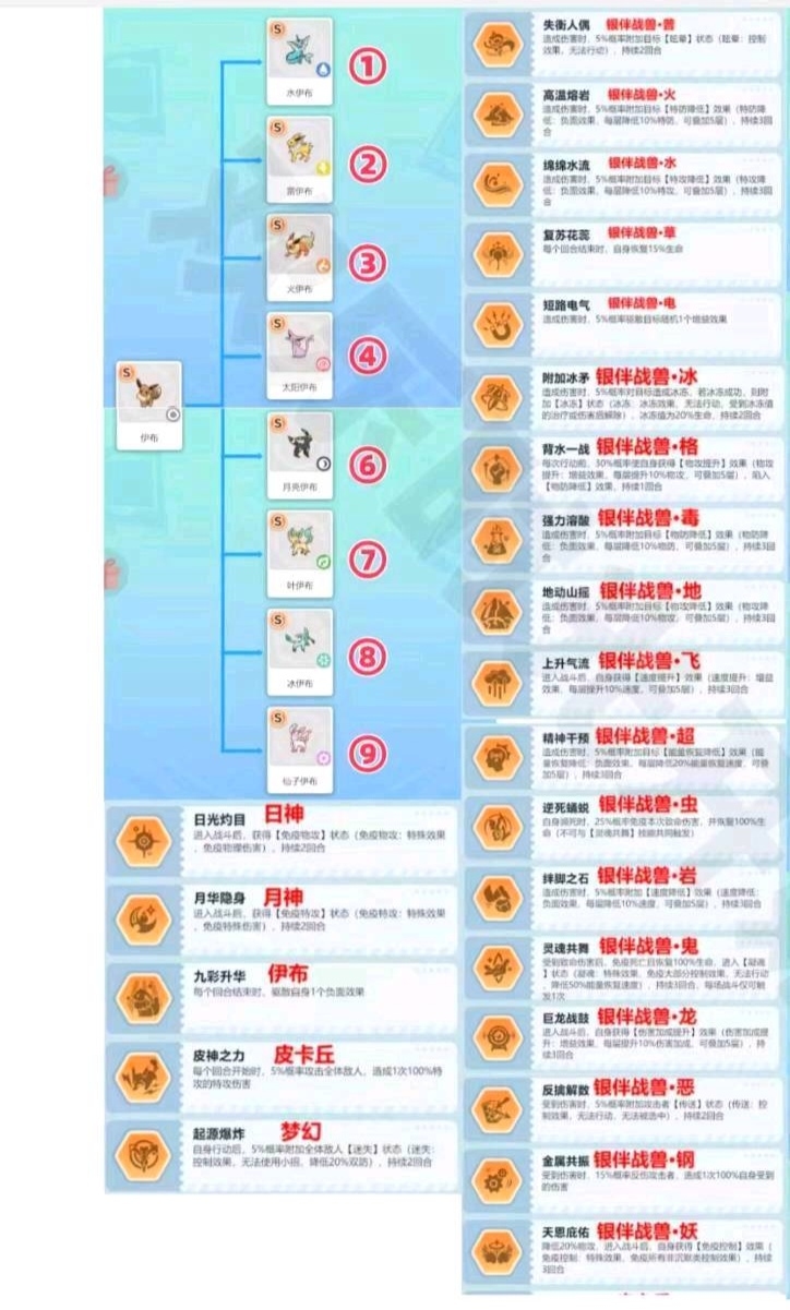 1788747812463